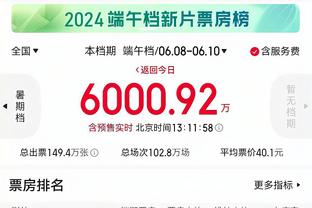 罗德里戈今天迎来23岁生日，已在皇马获得大满贯